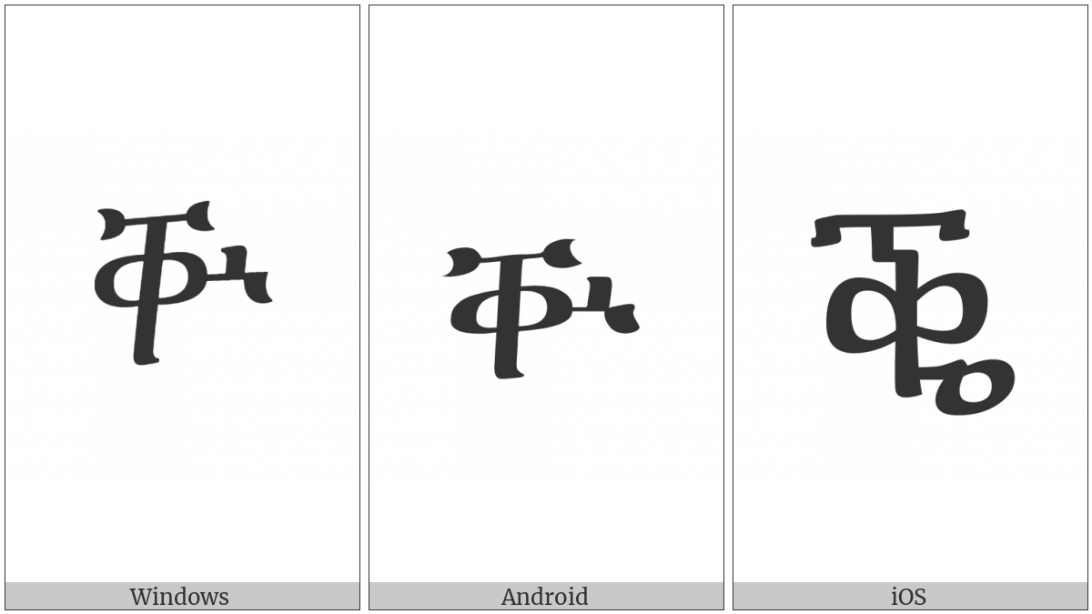 Ethiopic Syllable Qhwe on various operating systems