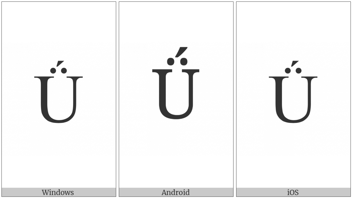 Latin Capital Letter U With Diaeresis And Acute on various operating systems