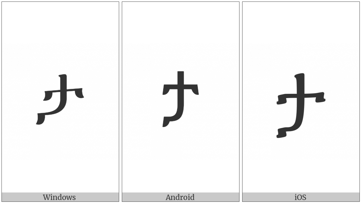 Ethiopic Syllable Taa on various operating systems