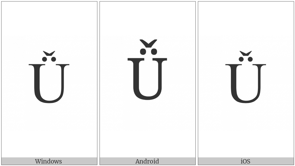 Latin Capital Letter U With Diaeresis And Caron on various operating systems