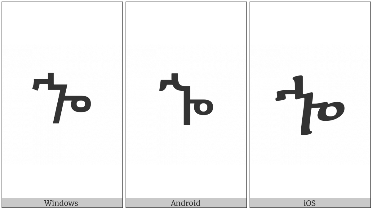 Ethiopic Syllable Xwa on various operating systems