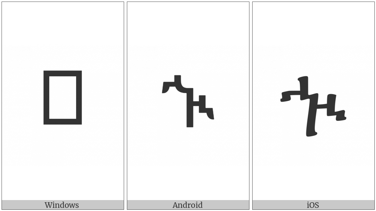 Ethiopic Syllable Xwi on various operating systems