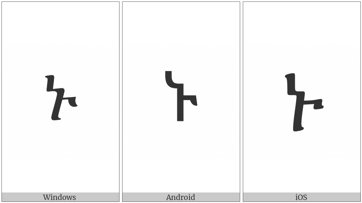 Ethiopic Syllable Nu on various operating systems