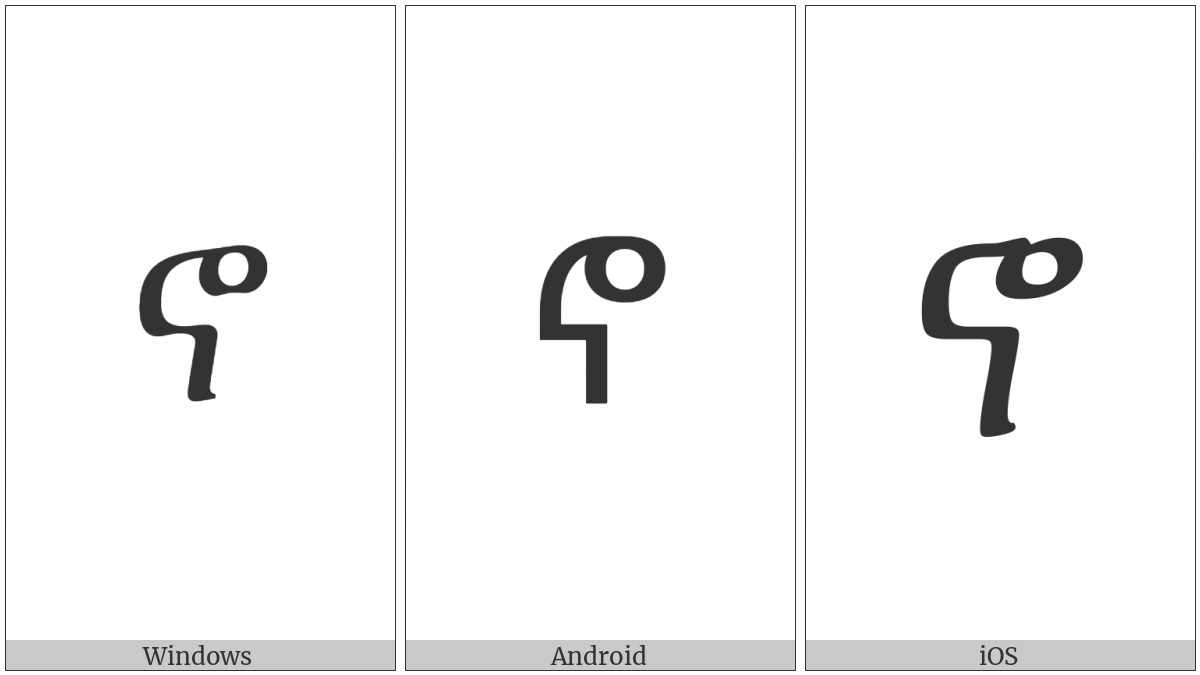 Ethiopic Syllable No on various operating systems