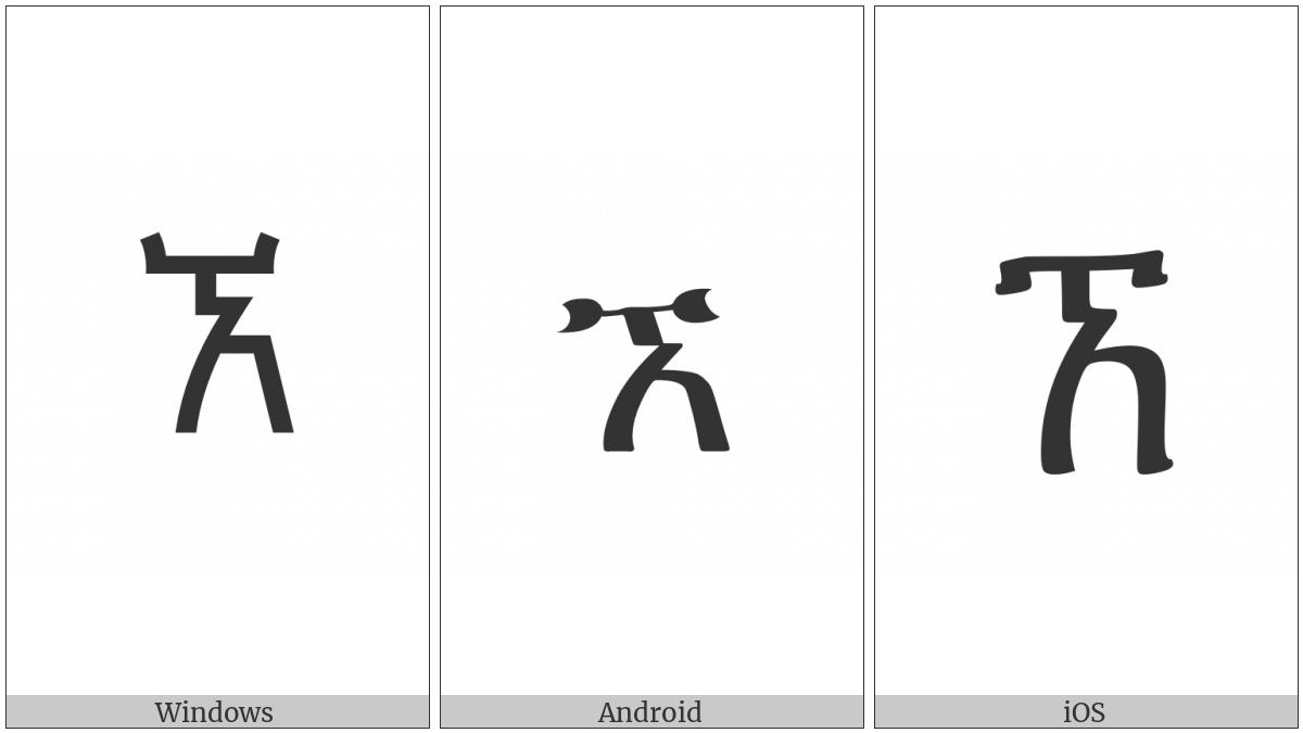 Ethiopic Syllable Glottal Wa on various operating systems