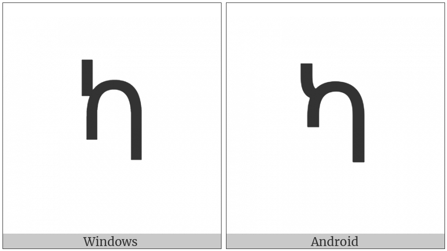 Ethiopic Syllable Kaa on various operating systems