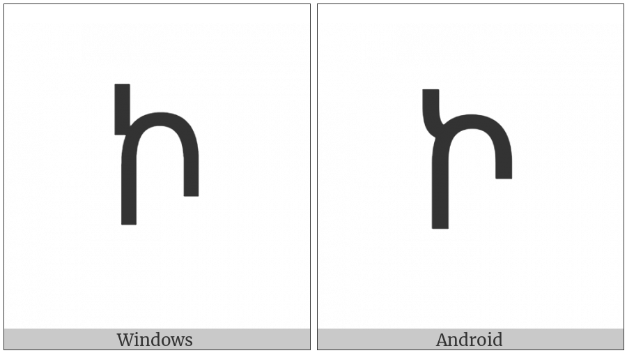 Ethiopic Syllable Ko on various operating systems