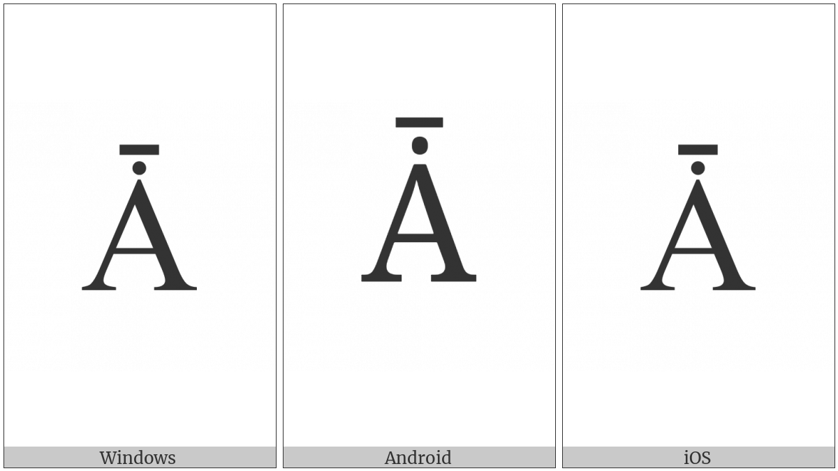 Latin Capital Letter A With Dot Above And Macron on various operating systems