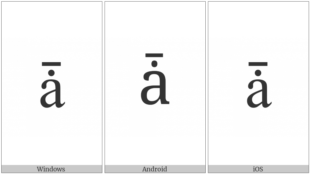 Latin Small Letter A With Dot Above And Macron on various operating systems