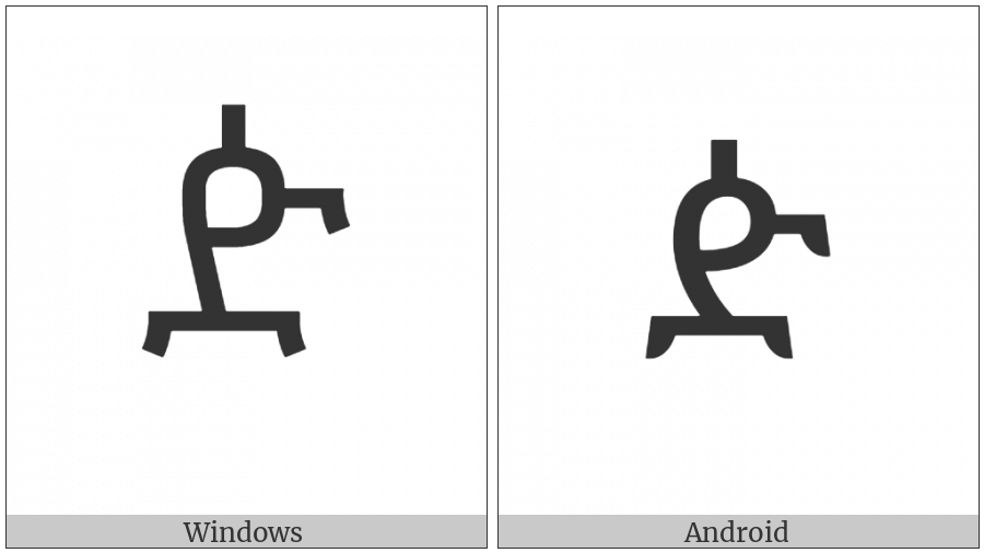 Ethiopic Syllable Dde on various operating systems