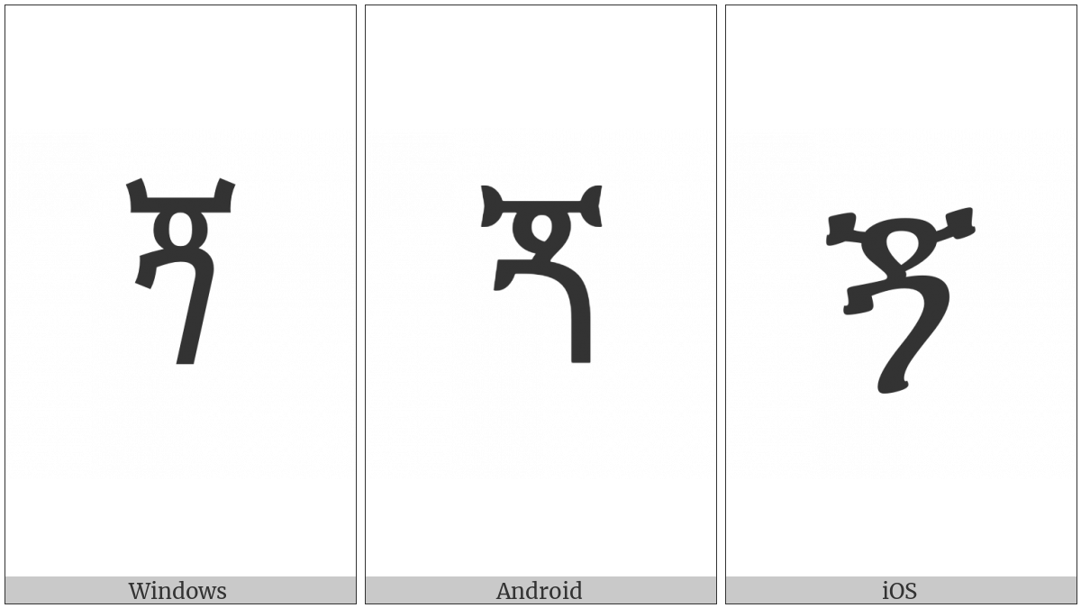 Ethiopic Syllable Ggo on various operating systems