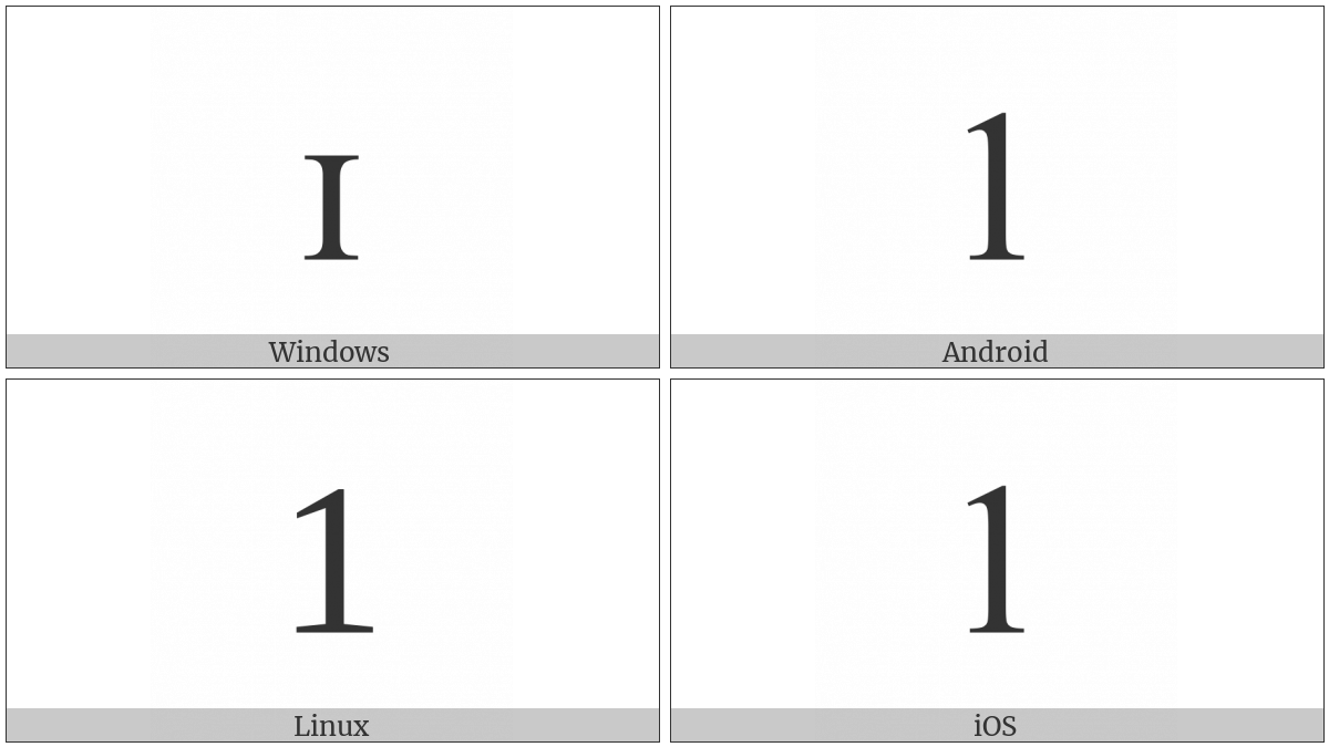 Digit One on various operating systems