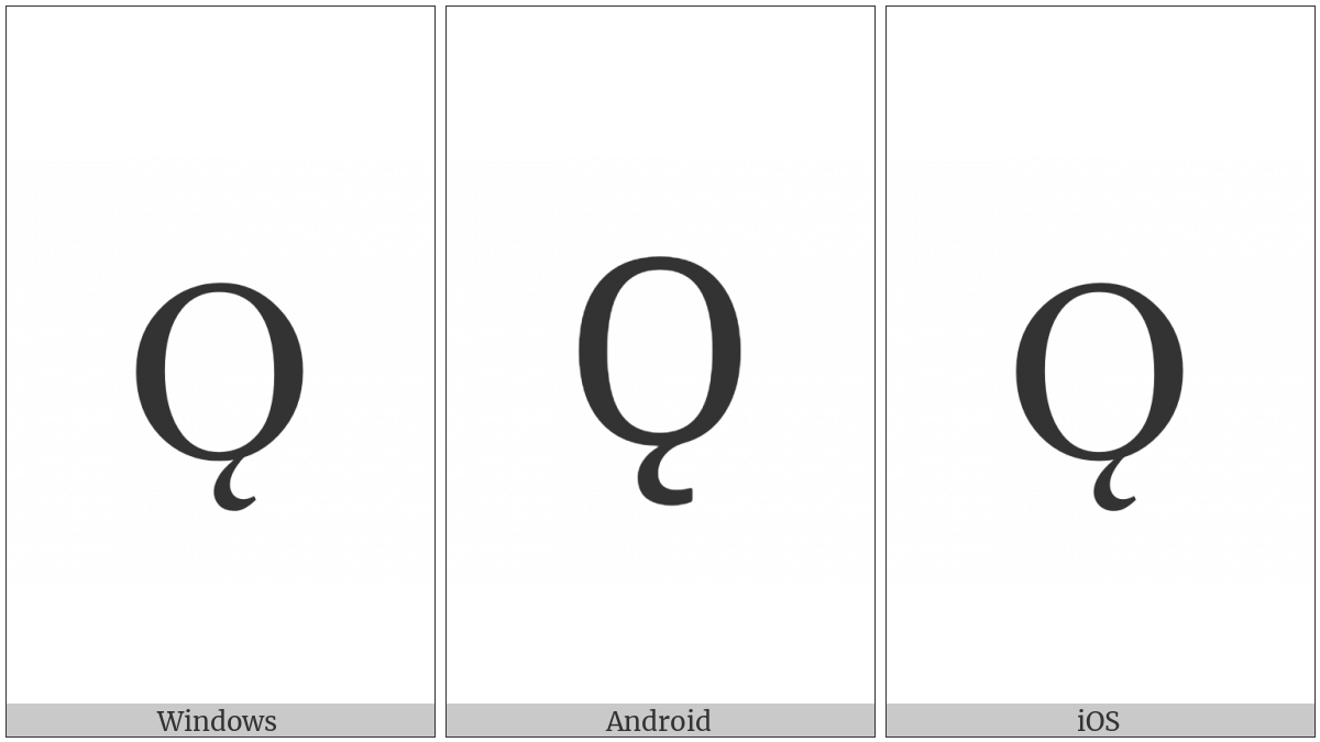 Latin Capital Letter O With Ogonek on various operating systems