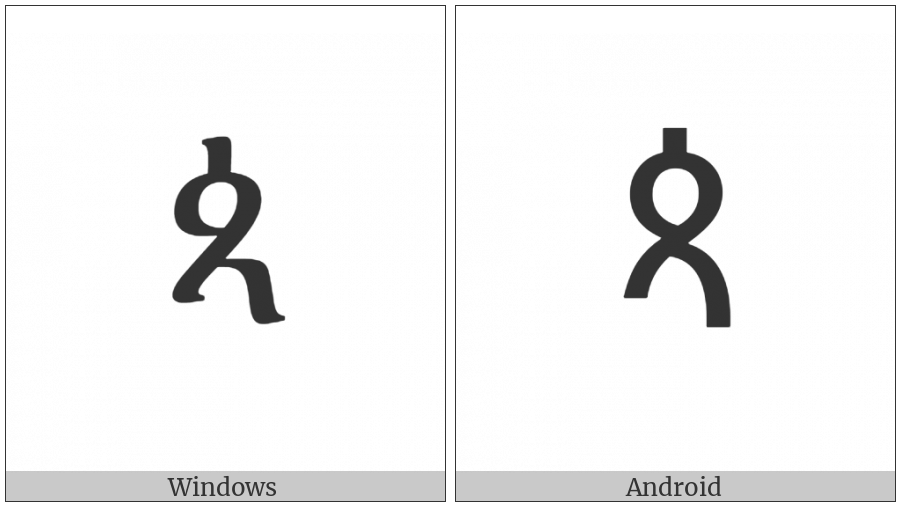 Ethiopic Syllable Phaa on various operating systems