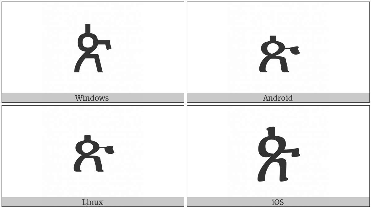 Ethiopic Syllable Phe on various operating systems