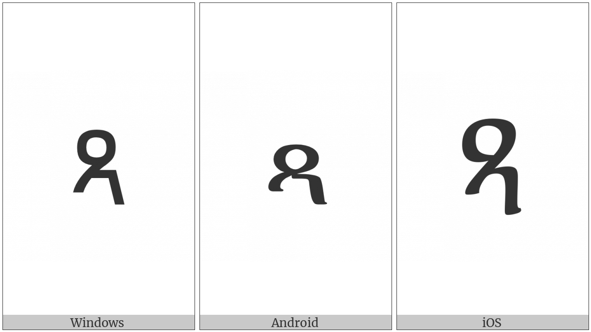 Ethiopic Syllable Tsaa on various operating systems