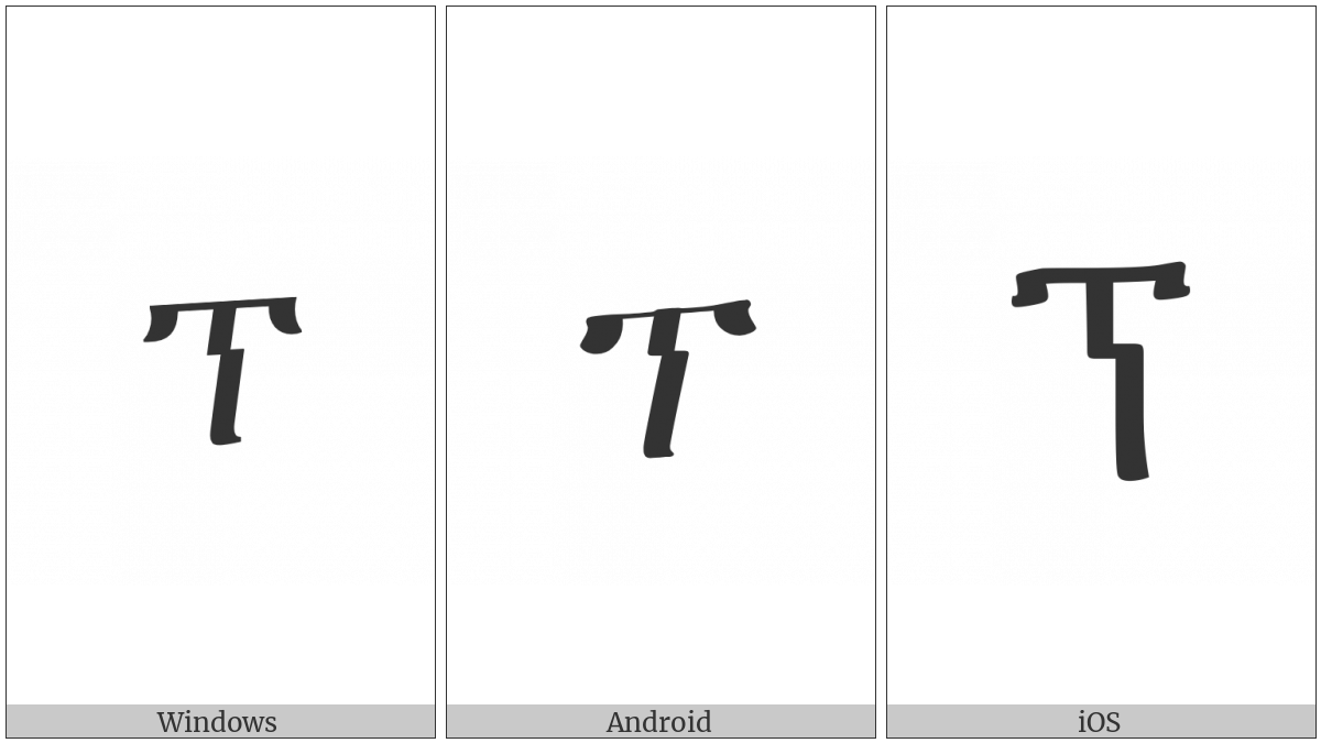 Ethiopic Syllable Pe on various operating systems