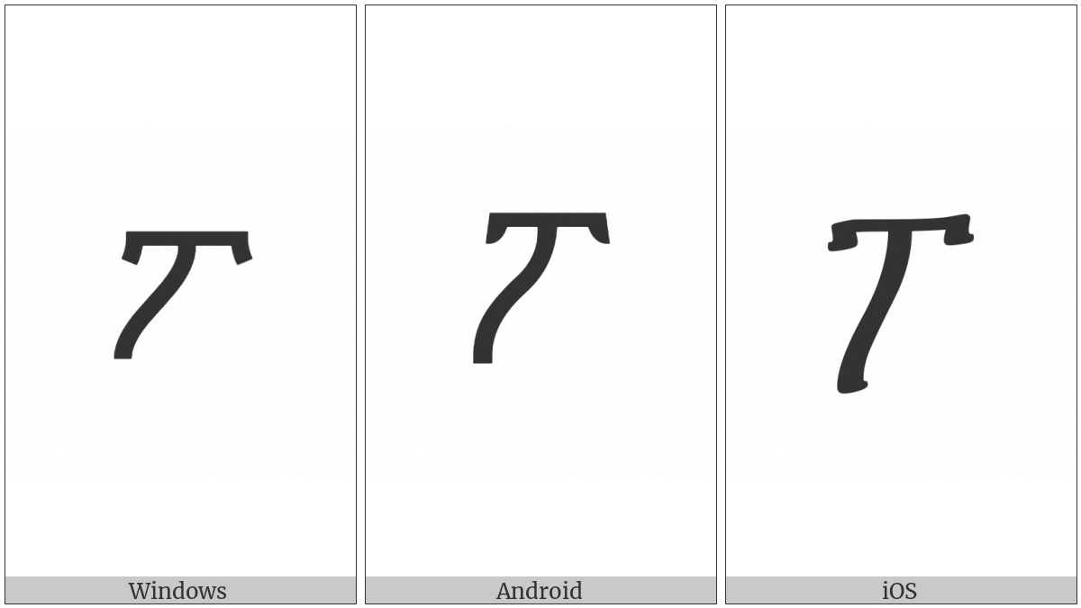 Ethiopic Syllable Po on various operating systems