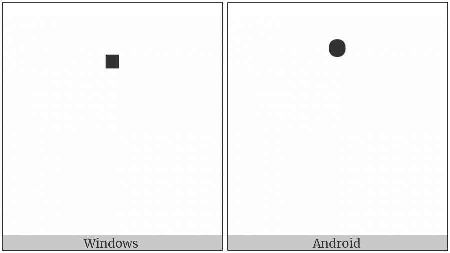 Ethiopic Combining Vowel Length Mark on various operating systems