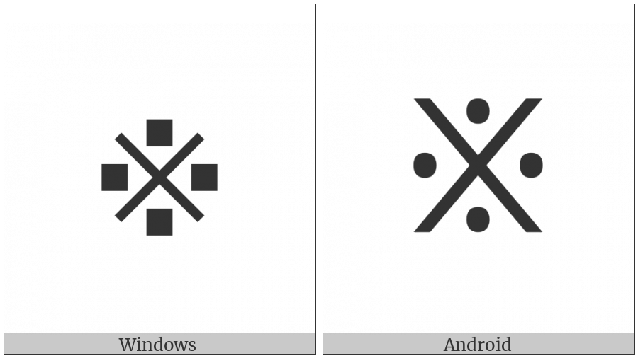 Ethiopic Section Mark on various operating systems