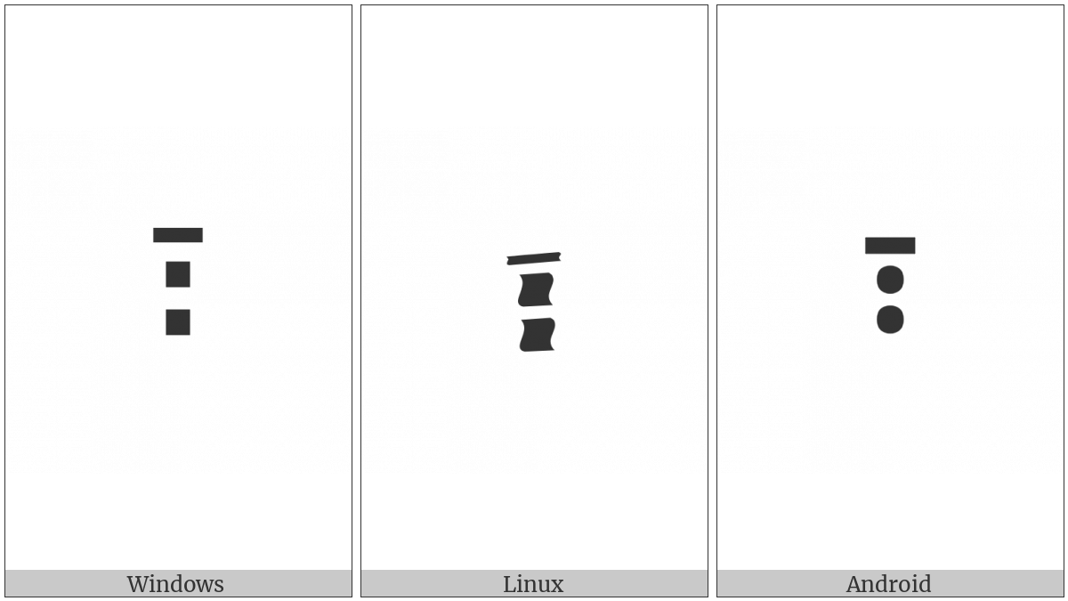 Ethiopic Comma on various operating systems