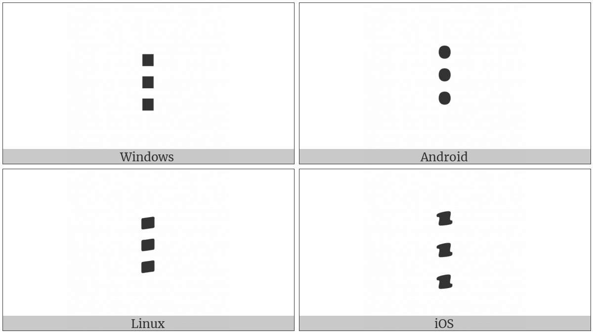 Ethiopic Question Mark on various operating systems