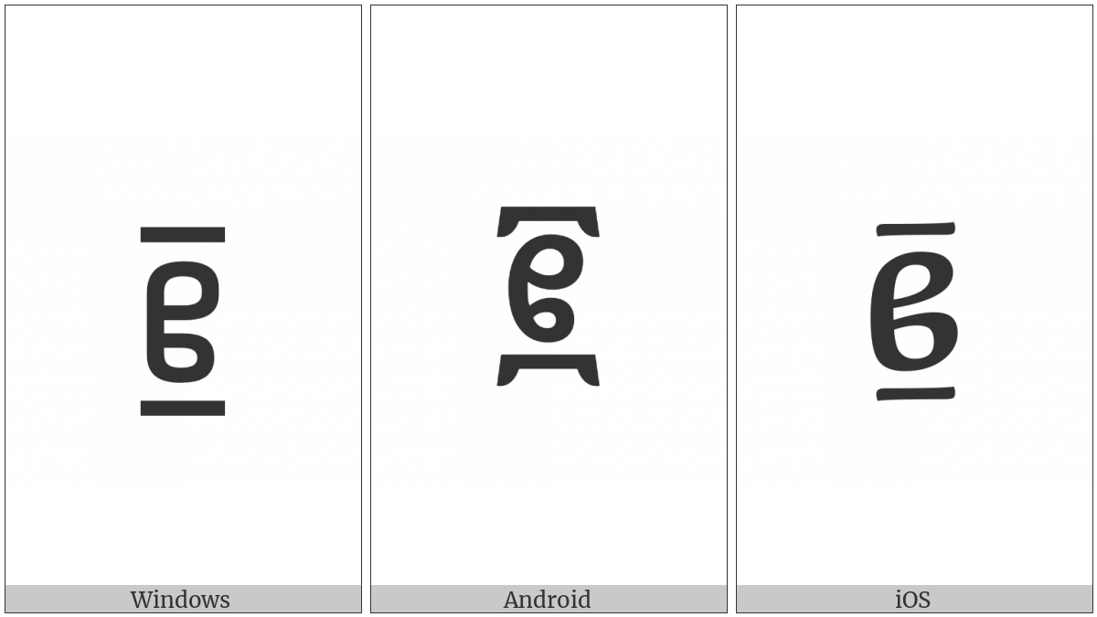 Ethiopic Digit Two on various operating systems