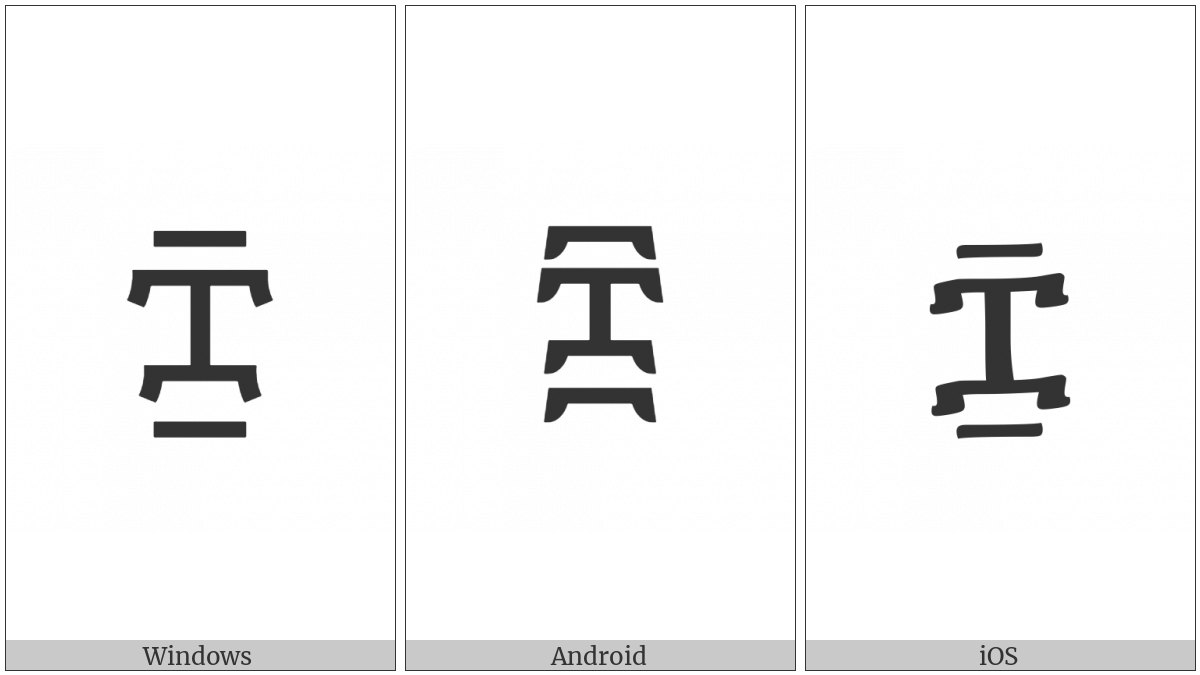 Ethiopic Digit Eight on various operating systems