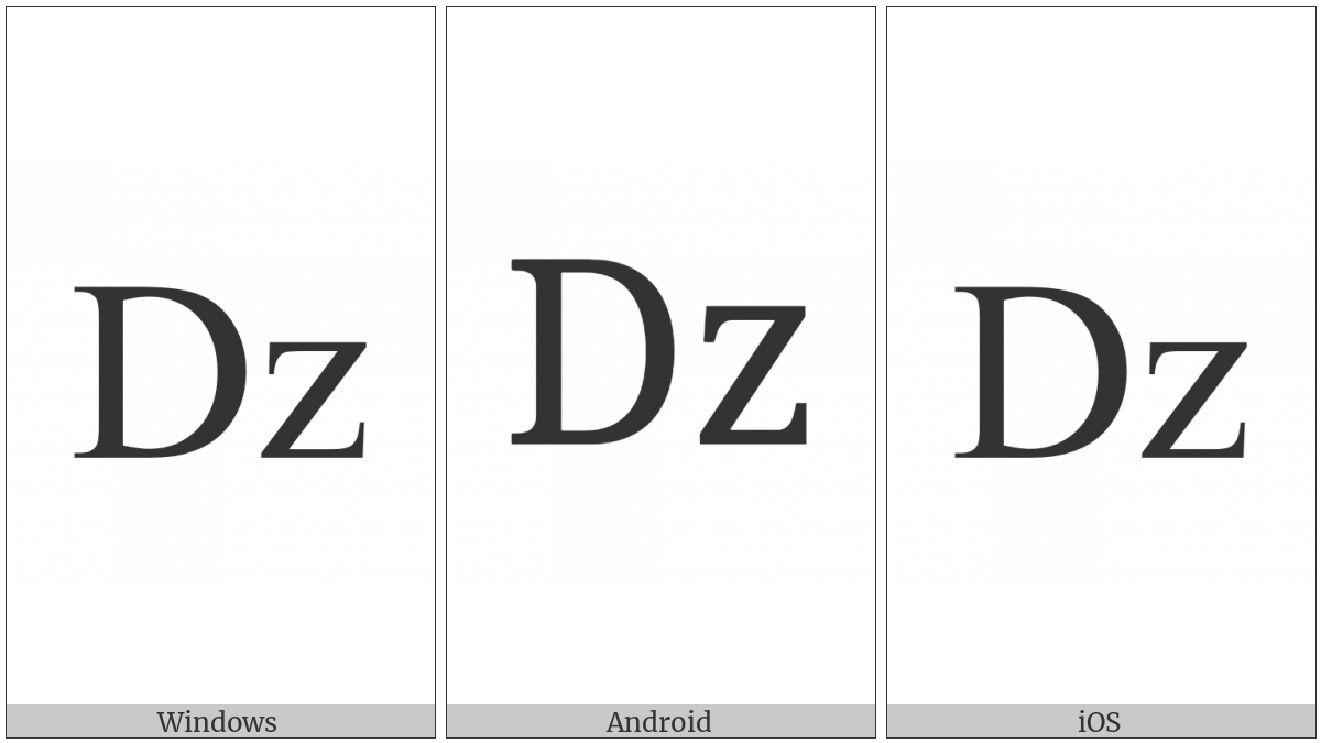 Latin Capital Letter D With Small Letter Z on various operating systems