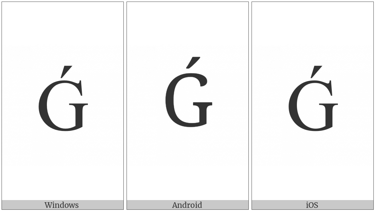 G, latin capital letter g