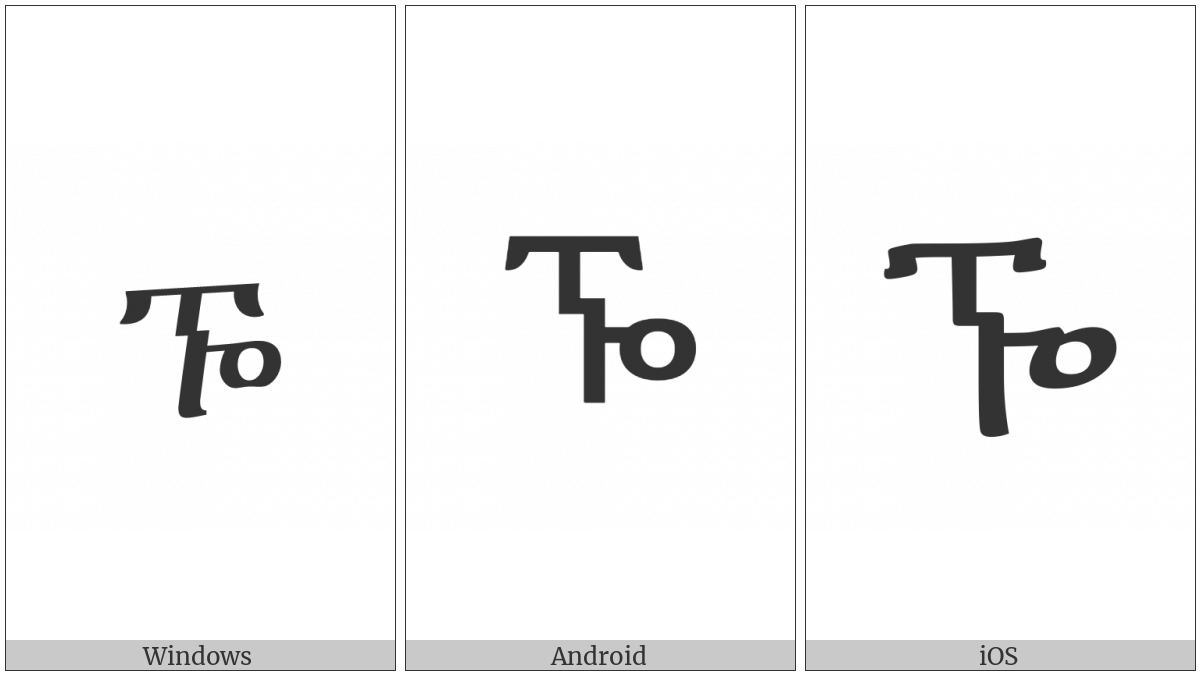 Ethiopic Syllable Pwe on various operating systems