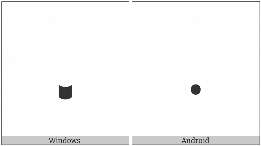 Ethiopic Tonal Mark Yizet on various operating systems