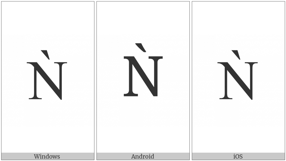 Latin Capital Letter N With Grave on various operating systems