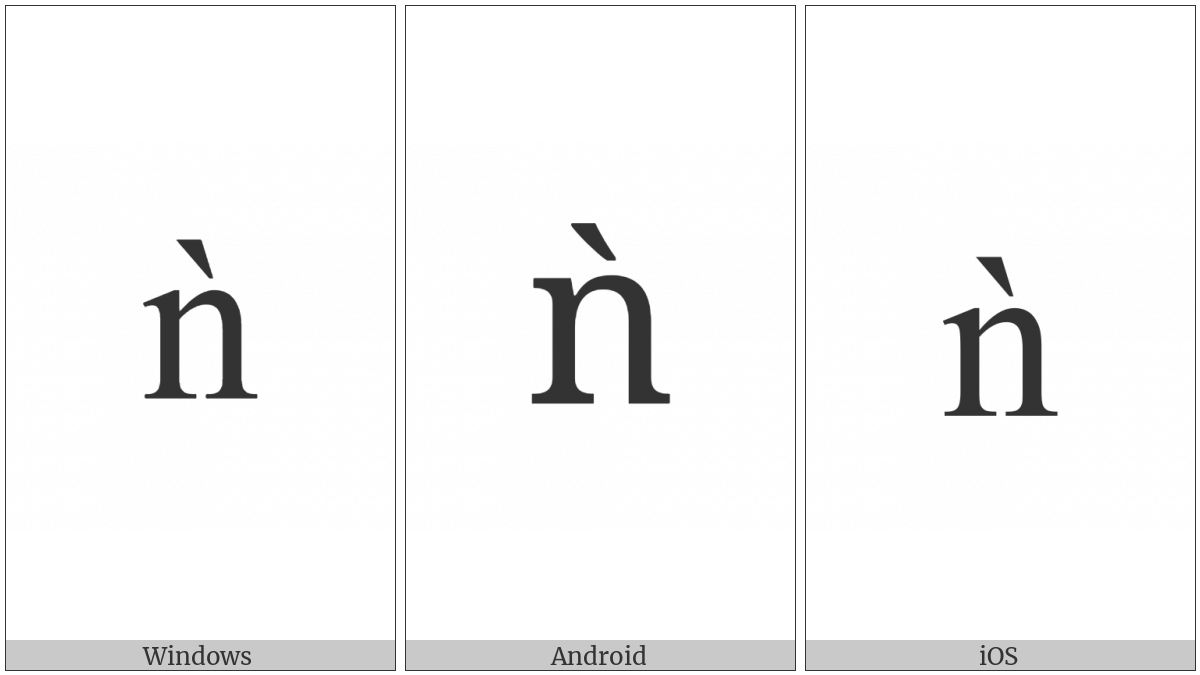 Latin Small Letter N With Grave on various operating systems