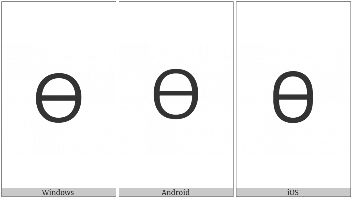 Cherokee Letter Na on various operating systems