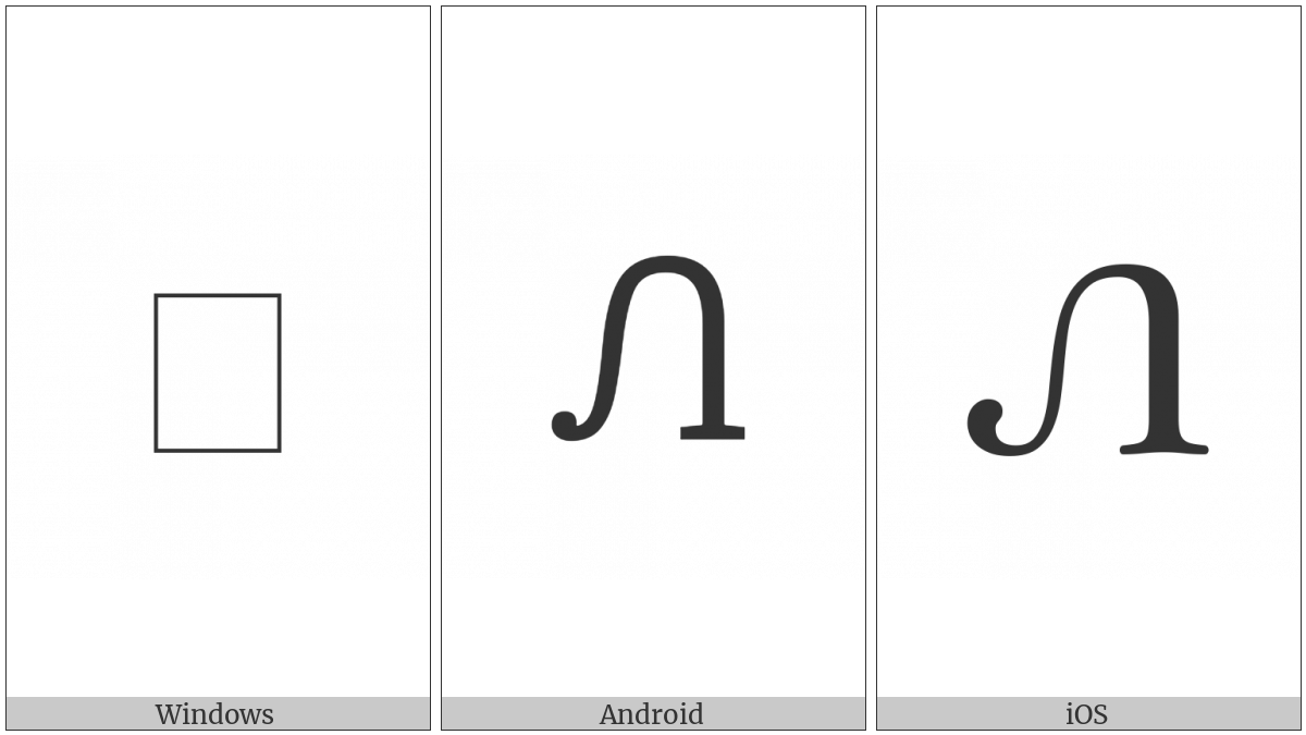 Cherokee Letter Ne on various operating systems