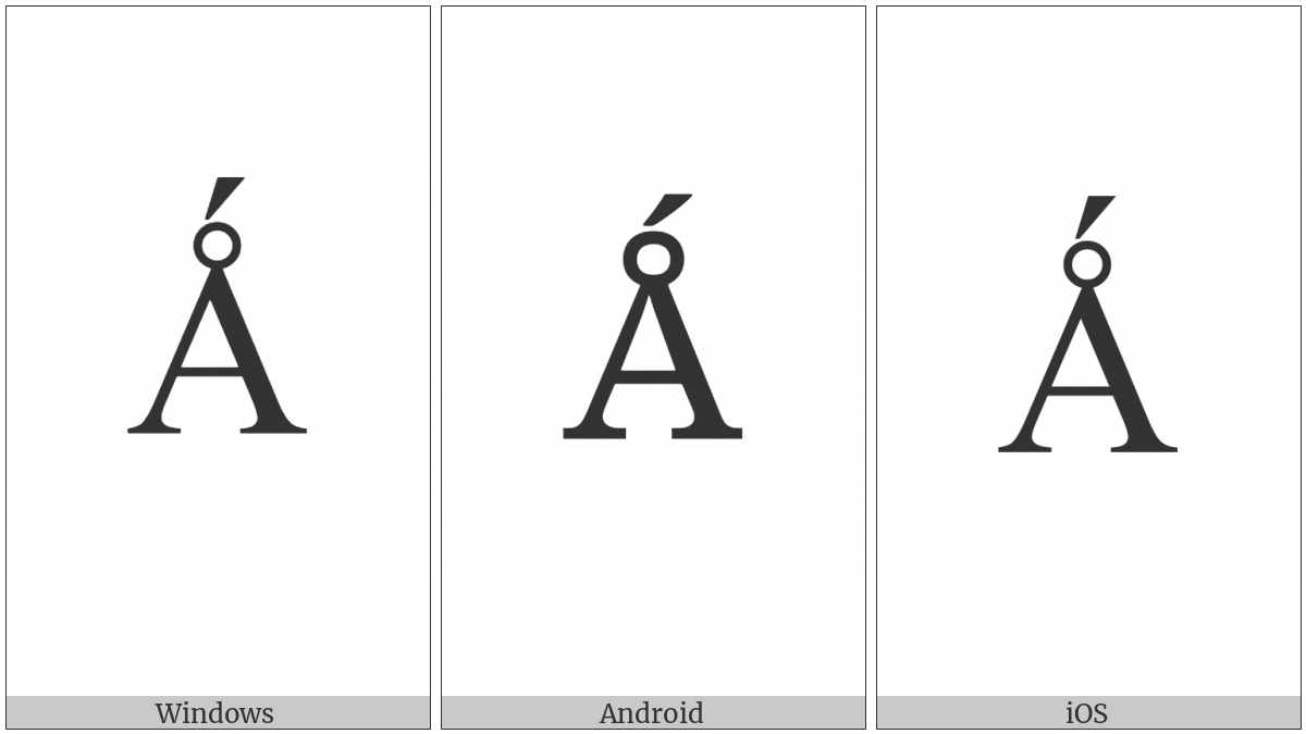 Latin Capital Letter A With Ring Above And Acute on various operating systems