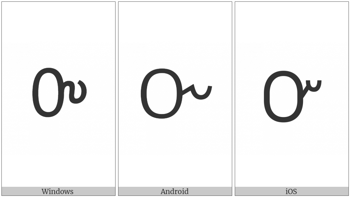 Cherokee Letter Nv on various operating systems