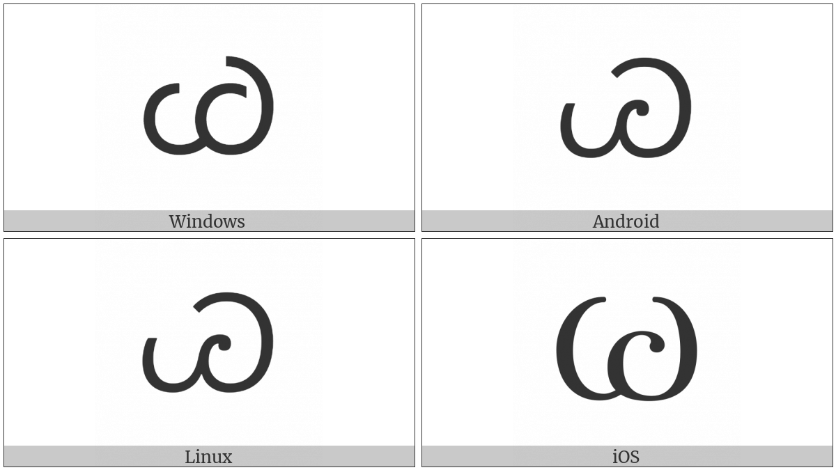 Cherokee Letter Quu on various operating systems