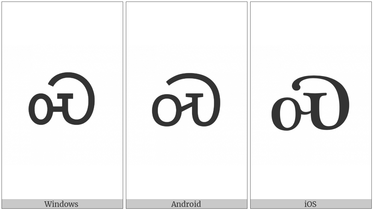 Cherokee Letter S on various operating systems