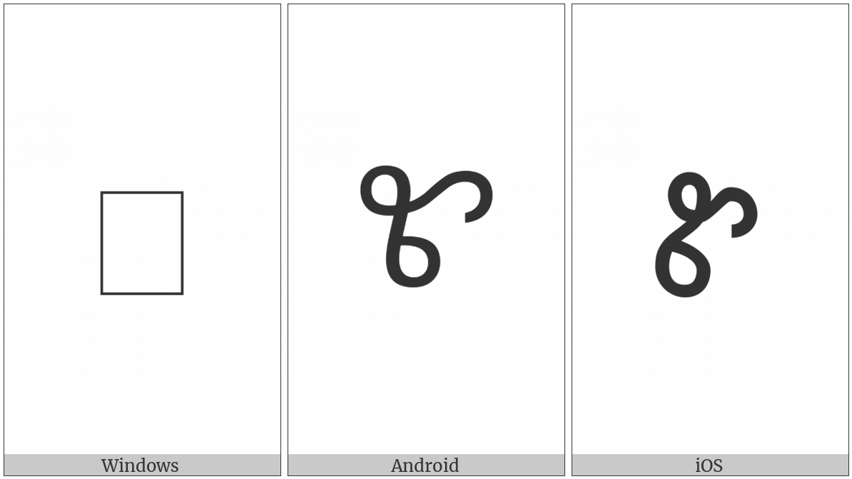 Cherokee Letter Su on various operating systems