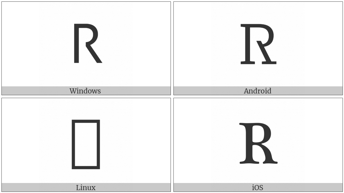 Cherokee Letter Sv on various operating systems