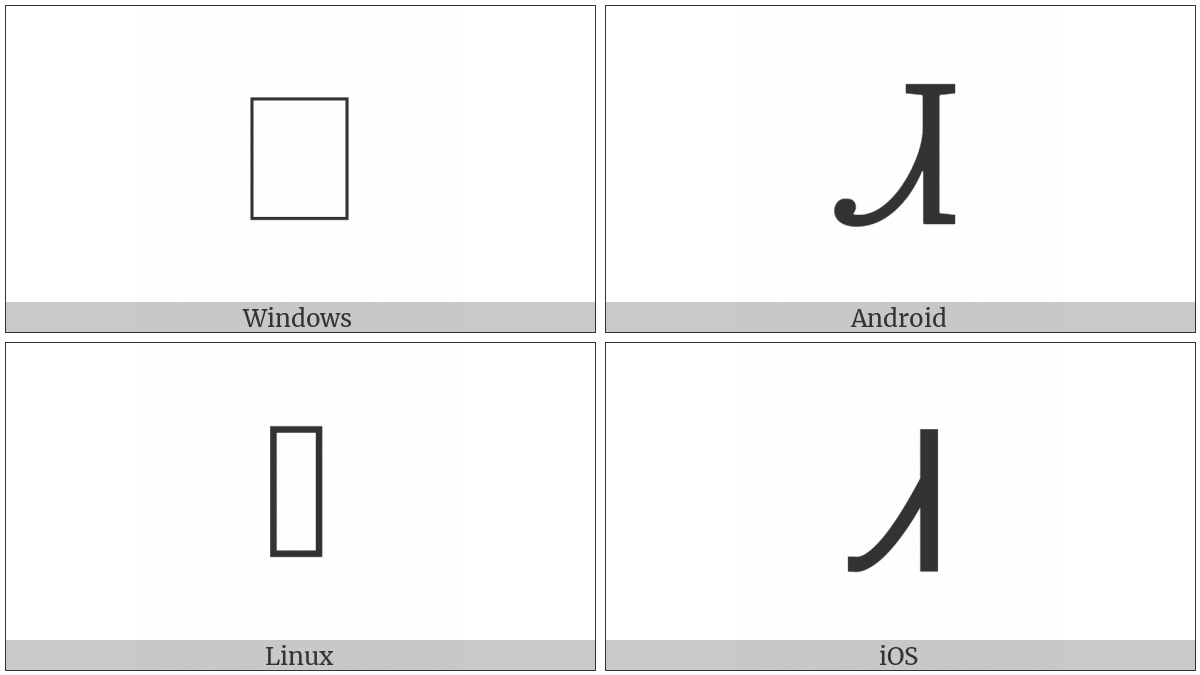 Cherokee Letter Di on various operating systems