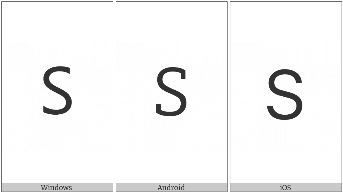 Cherokee Letter Du on various operating systems