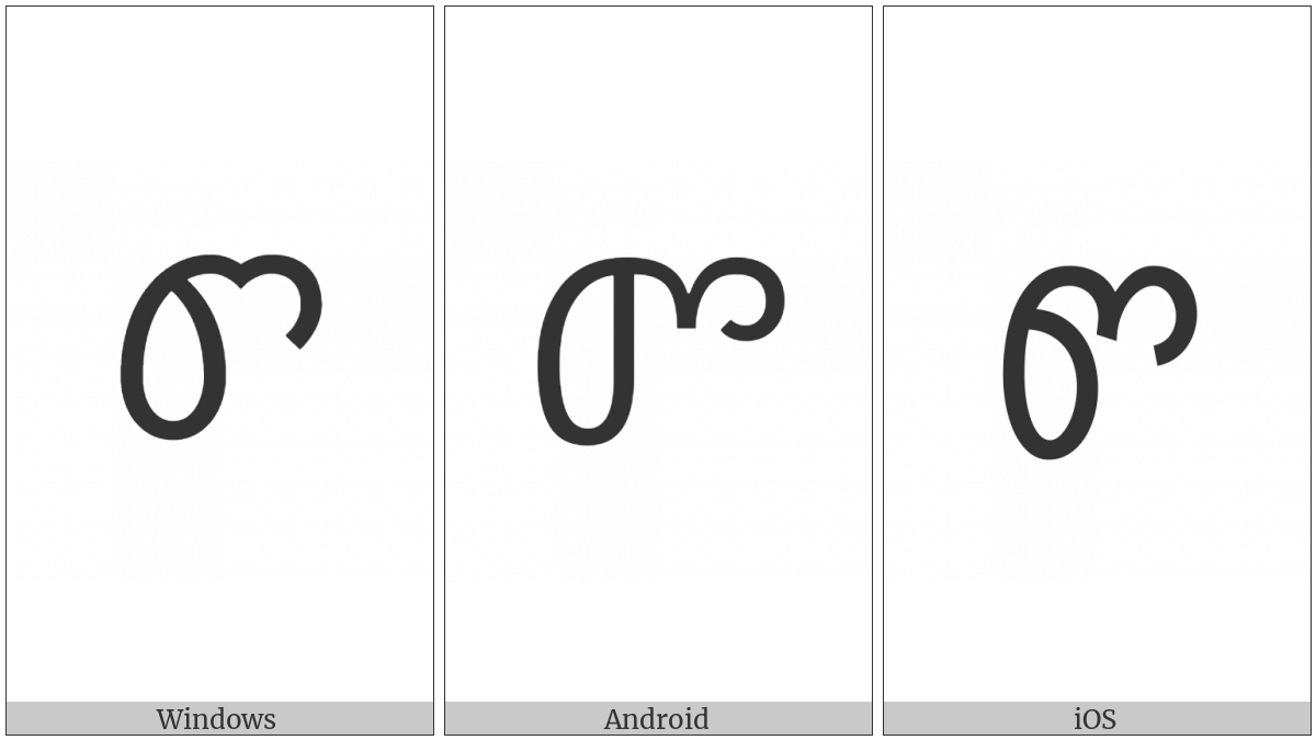 Cherokee Letter Dv on various operating systems