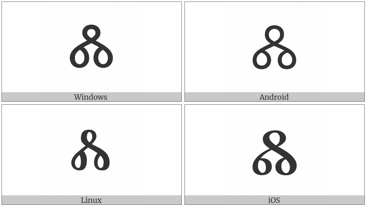 Cherokee Letter Dla on various operating systems