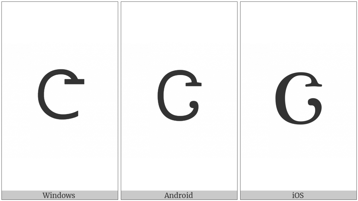 Cherokee Letter Tsa on various operating systems