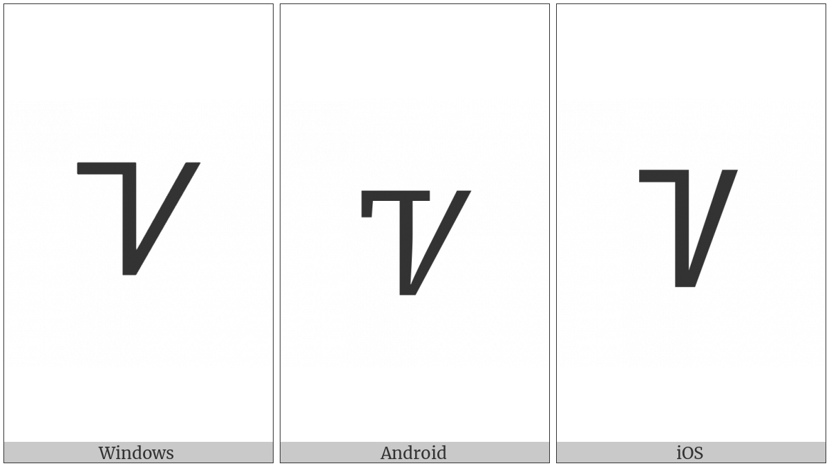 Cherokee Letter Tse on various operating systems