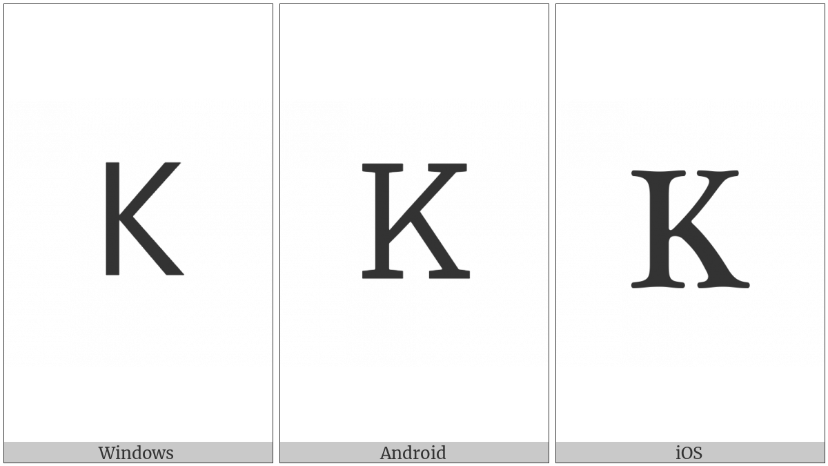 Cherokee Letter Tso on various operating systems