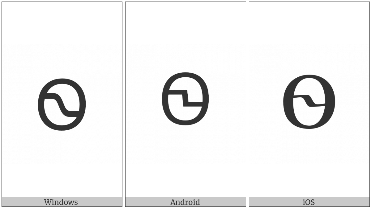 Cherokee Letter Wi on various operating systems